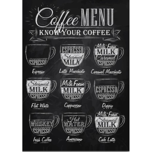 Tablou 50x70 cm Coffee Menu – Wallity